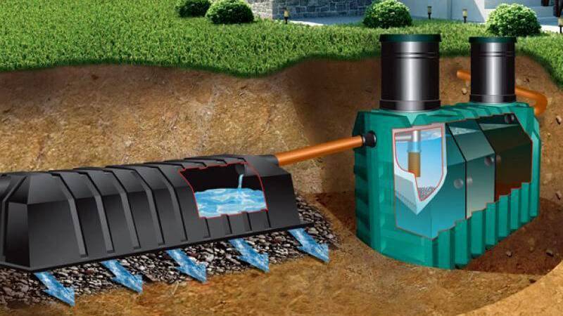Installation de fosse septique à faire soi-même