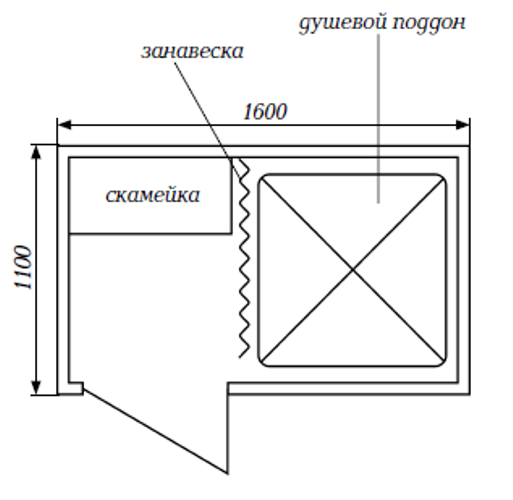 Douche de jardin à faire soi-même: caractéristiques technologiques et principales étapes de construction