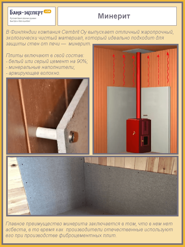 Comment faire un poêle en brique et en métal pour un bain