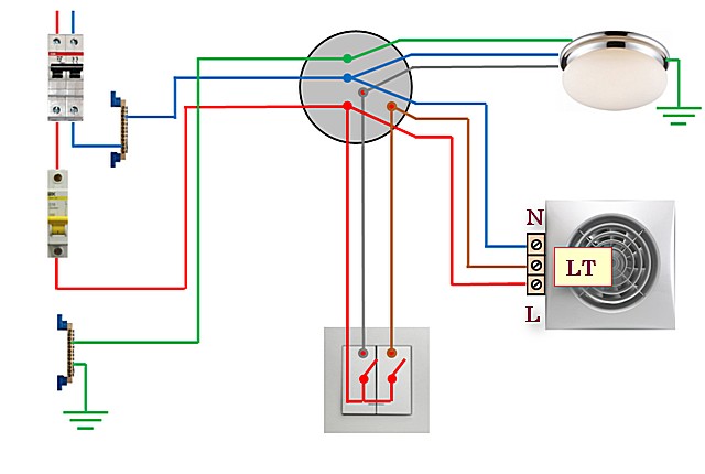 Détails sur la façon de connecter un ventilateur de salle de bain à un interrupteur