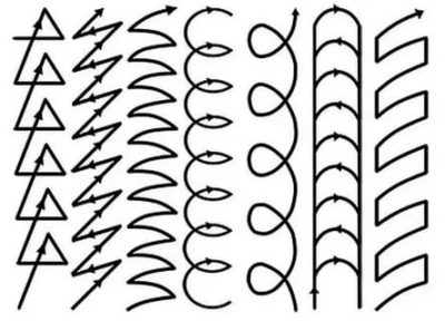 Comment les débutants peuvent-ils souder du métal avec un onduleur ?