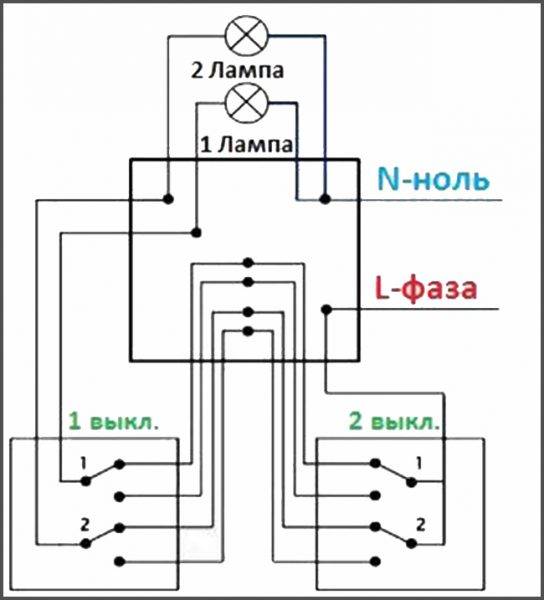 Raccordement d'un interrupteur de passage à deux et trois endroits : analyse des schémas + notice d'installation