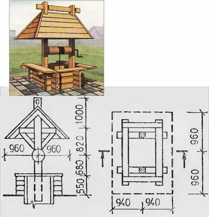 Comment faire une maison pour un puits de vos propres mains - 3 projets avec dessins