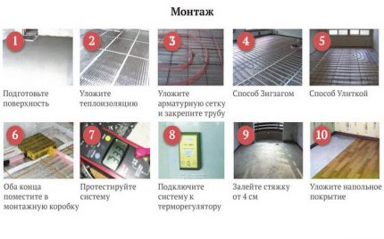 Chauffage au sol sous linoléum - comparaison des options eau et infrarouge + technologie d'installation
