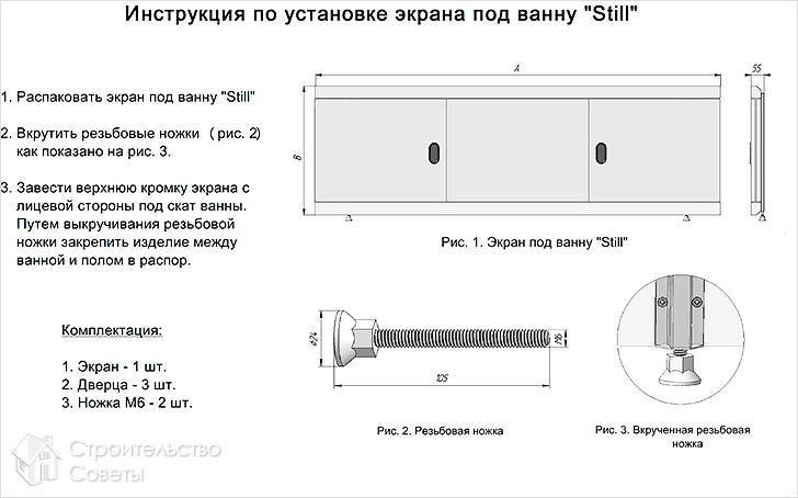 Installer un écran sous la baignoire: types de produits et règles d'installation à faire soi-même, comment attacher
