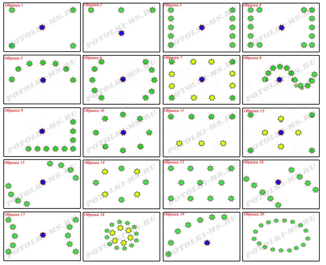 Comment choisir des ampoules pour plafonds tendus, les nuances de connexion et d'emplacement
