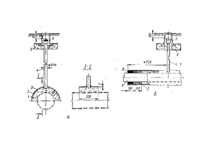 Cas de gazoduc - types, fabrication et installation
