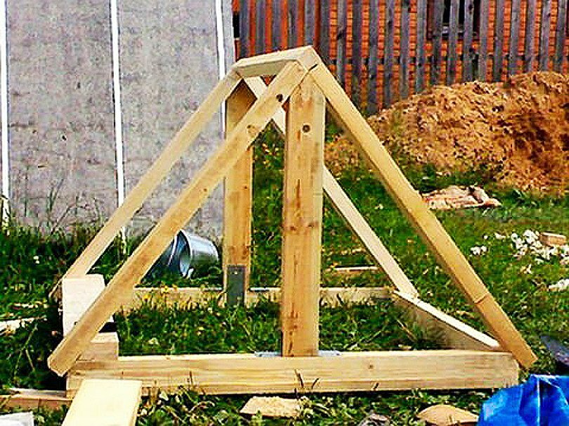 Conception de puits : maison de puits (ouverte et fermée)