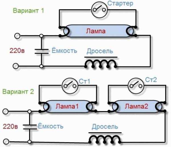 Ballast électronique pour lampes fluorescentes: qu'est-ce que c'est, comment ça marche, schémas de câblage pour lampes à ballast électronique