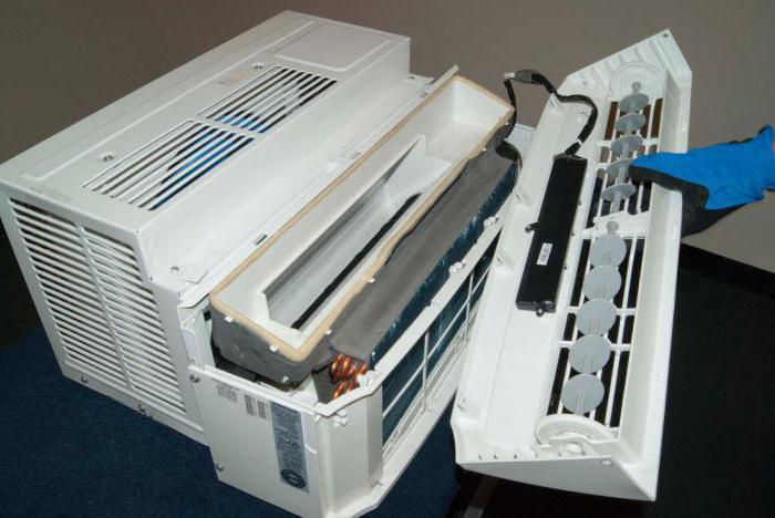 Comment démonter un système divisé de vos propres mains: caractéristiques et procédure d'exécution des travaux