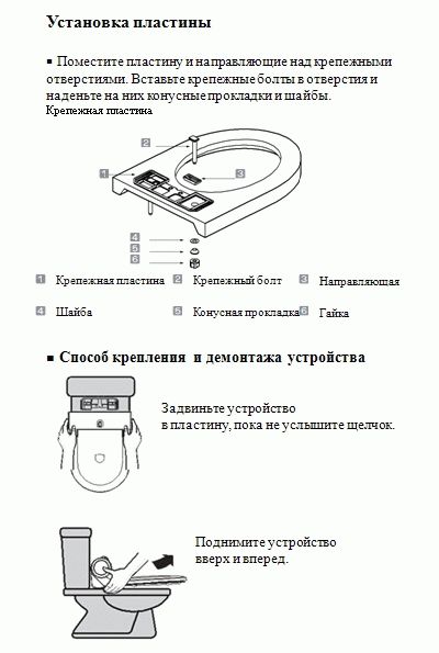 Classement de qualité des cuvettes de toilettes - un aperçu des meilleurs fabricants et modèles