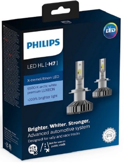 Lampes halogènes 12 volts : aperçu, spécifications + aperçu des principaux fabricants