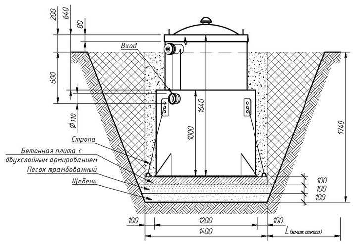Comment faire une fosse septique maison à partir de barils en plastique dans le pays de vos propres mains