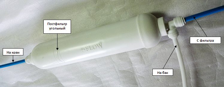 Osmose inverse à faire soi-même: instructions pas à pas pour le montage et l'installation