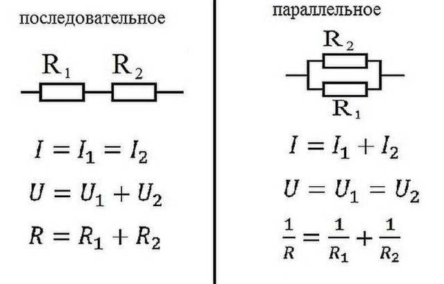 Loi d'Ohm pour une chaîne complète et pour une section de chaîne : options de formule, description et explication