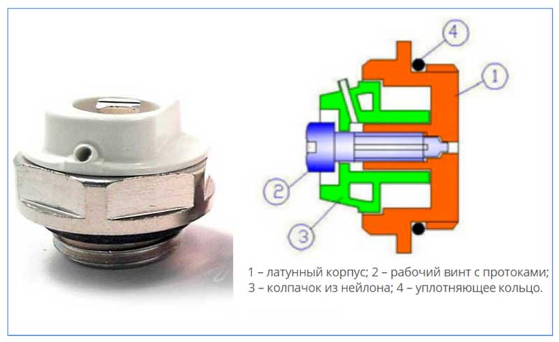 Qu'est-ce qu'un peigne de distribution d'un système de chauffage et comment le fabriquer soi-même