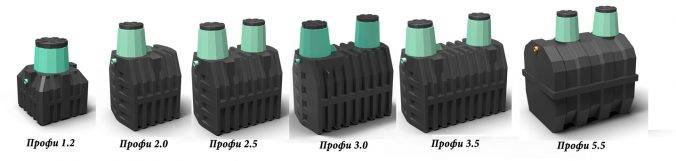 Règles d'installation et d'entretien des fosses septiques "Termite"