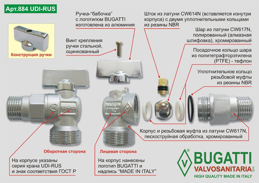 Robinets à gaz : variétés, principales caractéristiques + critères de sélection