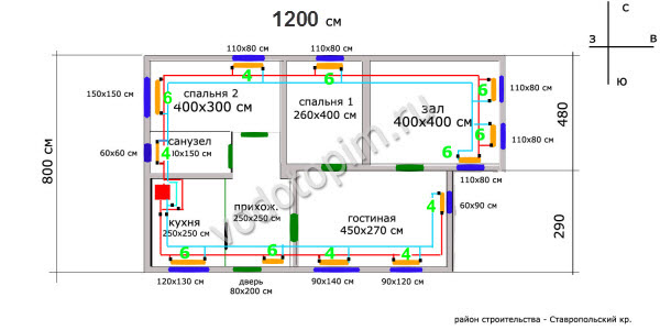 Comment choisir un radiateur de chauffage pour une maison privée