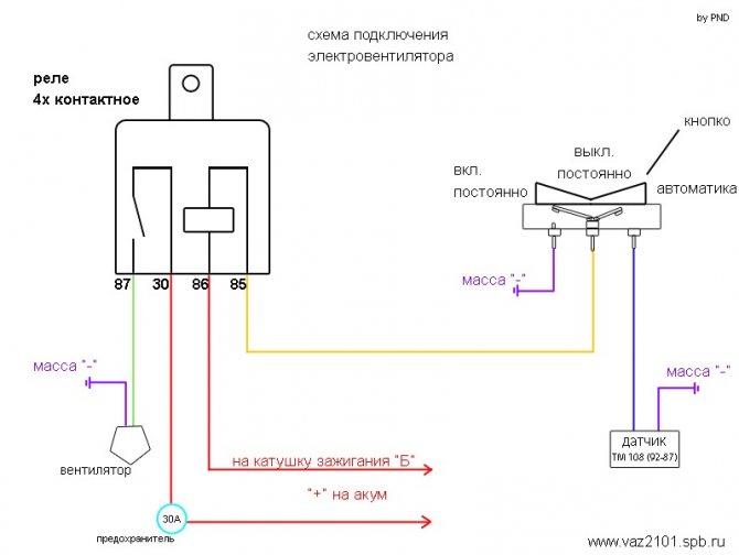 Relais thermique : principe de fonctionnement, types, schéma de raccordement + réglage et repérage