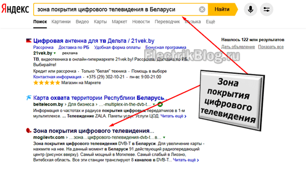Antenne TV DIY : instructions étape par étape pour assembler des modèles d'antennes TV populaires
