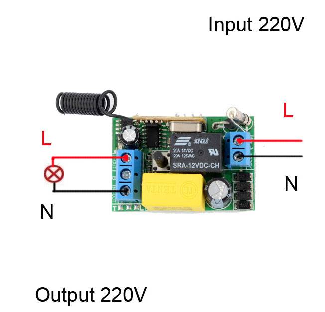 Installation et réparation d'un interrupteur rétro-éclairé