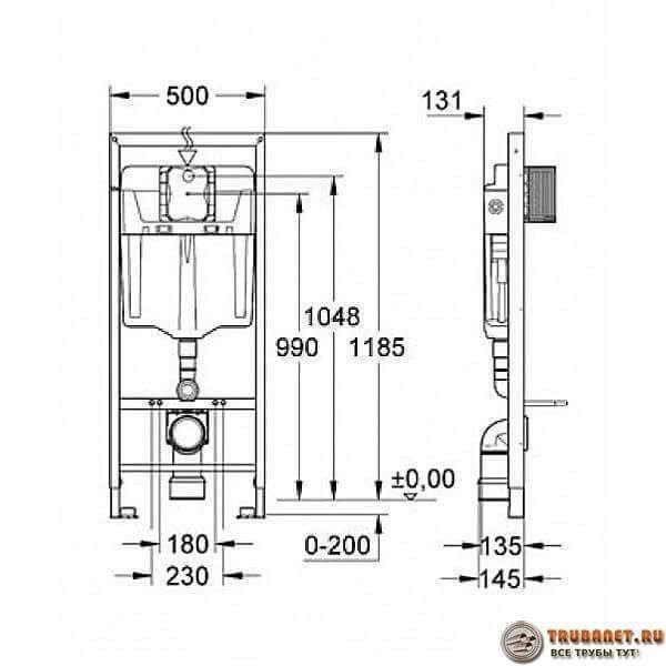 Tailles de cuvette de toilette - quelles sont-elles, qu'influencent-elles, comment choisir ?