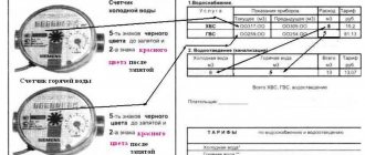 Comment relever les relevés d'un compteur d'eau : quels chiffres prendre, comment et où les soumettre correctement