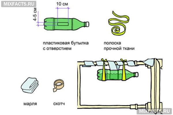 Humidificateur DIY : options d'instruments et guide de fabrication