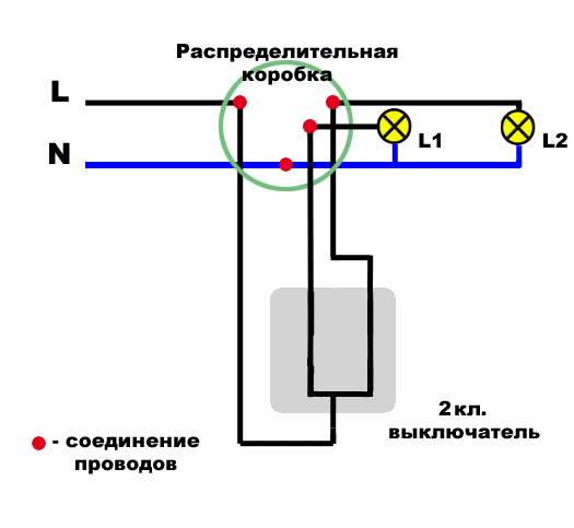 Comment connecter un commutateur de passage: analyse des circuits + instructions pas à pas pour la connexion