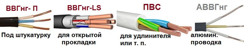 Câblage à faire soi-même dans la cuisine: schémas de câblage + caractéristiques des travaux électriques