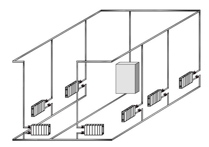 Schéma de chauffage à faire soi-même dans une maison privée, aide à la compilation