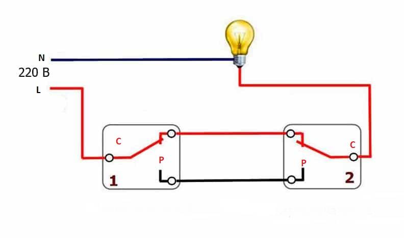  Schéma de câblage d'un interrupteur de passage simple: analyse du circuit et procédure d'exécution des travaux