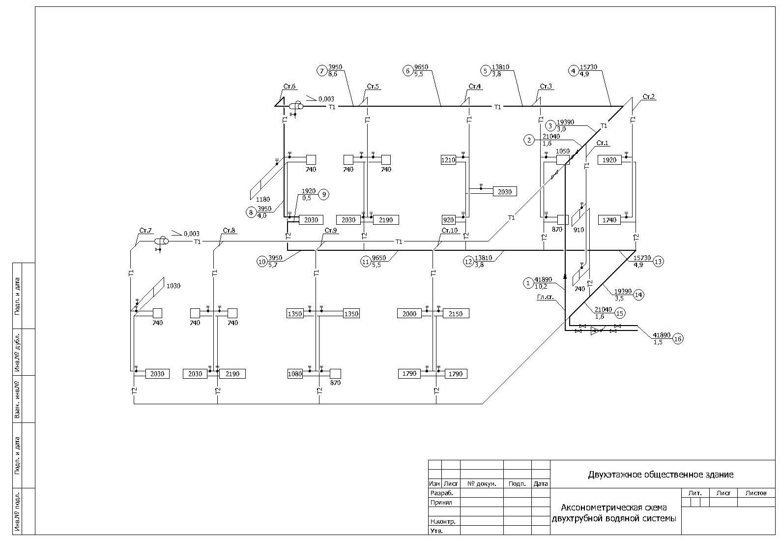 Calcul du système de chauffage - pression, capacité, résistance, efficacité, programme de calcul