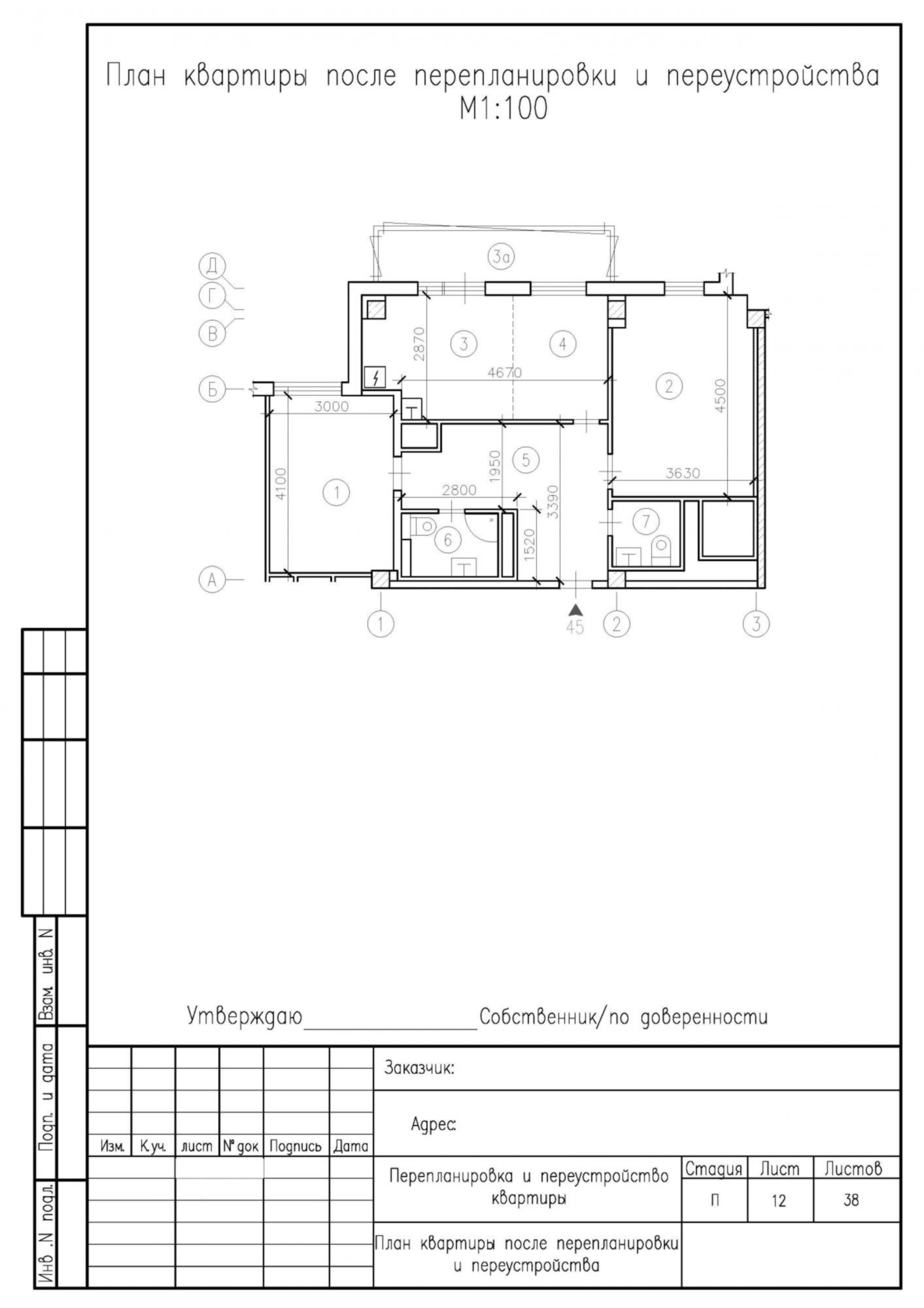 Réaménagement d'un balcon et d'une loggia: coordination et comment obtenir une autorisation