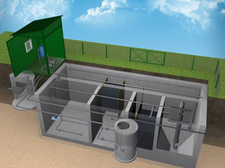 Règles d'installation des installations locales de traitement