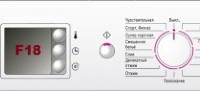 Tableau des codes d'erreur pour les machines à laver. Différentes marques et modèles sont répertoriés.