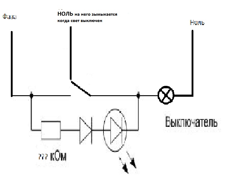 Interrupteur lumineux pour lampes LED