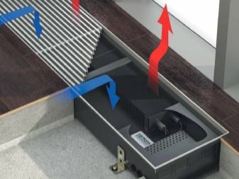 Comment choisir un convecteur de chauffage à eau