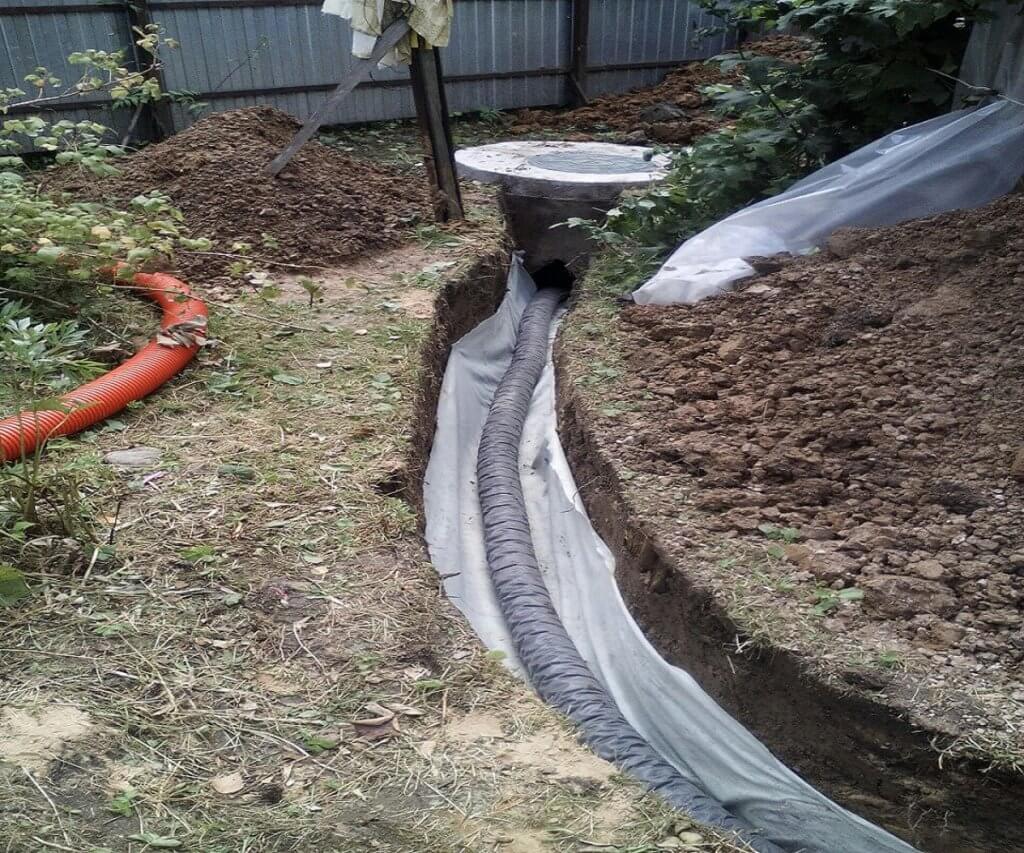 Drainage de site à faire soi-même: types, appareils, schémas