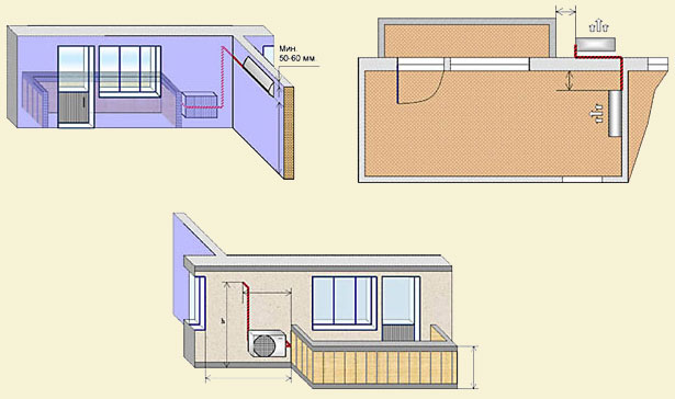 Où puis-je mettre le climatiseur: choisir le meilleur endroit pour l'installation dans une maison privée et dans un appartement