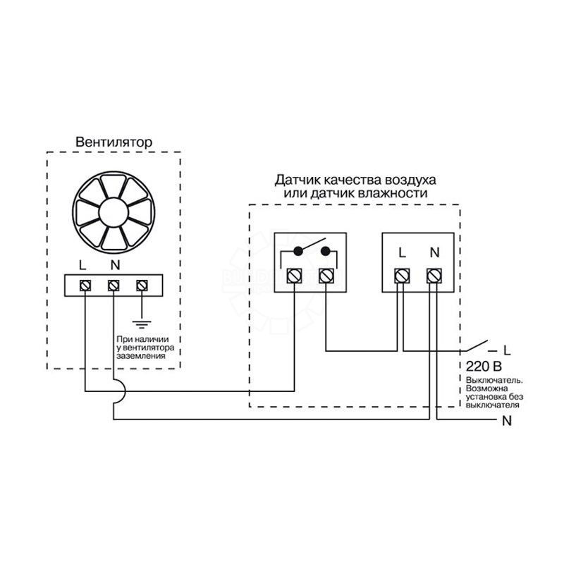 Installation d'un ventilateur de conduit dans le conduit