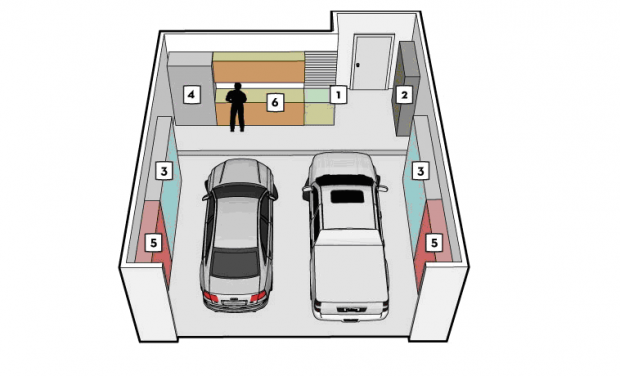 Comment accrocher des outils au mur dans le garage: les meilleures idées + instructions pour fabriquer des systèmes de stockage