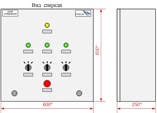 Armoire de commande des pompes : schéma de raccordement des pompes à l'armoire de commande