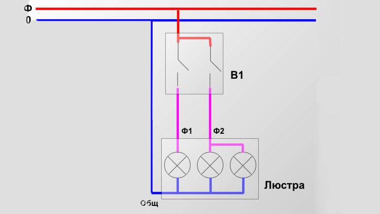 Comment connecter un interrupteur: nous utilisons des schémas pour la connexion correcte