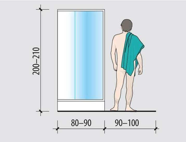Construction d'une cabine de douche en bois pour une résidence d'été: instructions pas à pas tirées de l'expérience personnelle