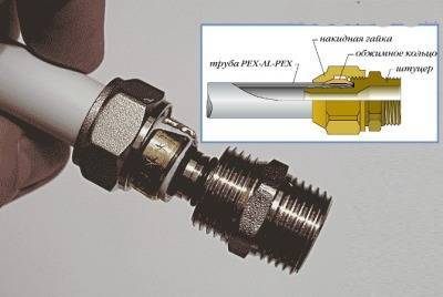 Comment travailler avec des tuyaux multicouches: un aperçu des méthodes de connexion et des méthodes de pliage