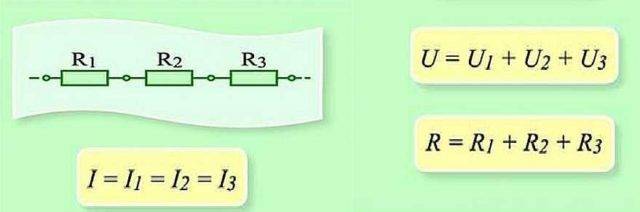 Loi d'Ohm pour une chaîne complète et pour une section de chaîne : options de formule, description et explication