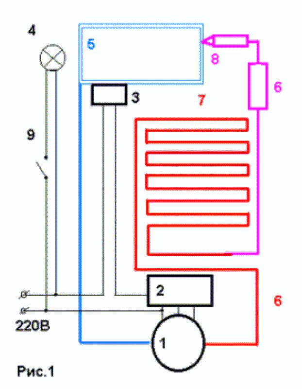 Relais de démarrage pour le réfrigérateur: un appareil, comment le vérifier et le réparer correctement