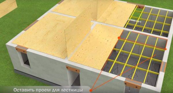 Qu'est-ce que Penoplex: objectif + types d'isolation thermique avec une description de l'application et des caractéristiques
